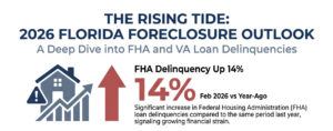 14 Loan 2026